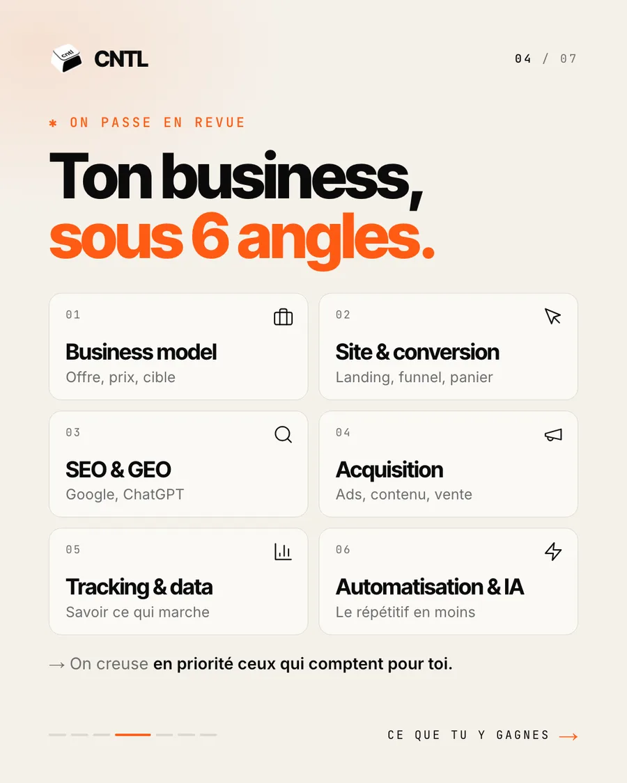 Carrousel Instagram : l’audit gratuit CNTL, slide 4 sur 7